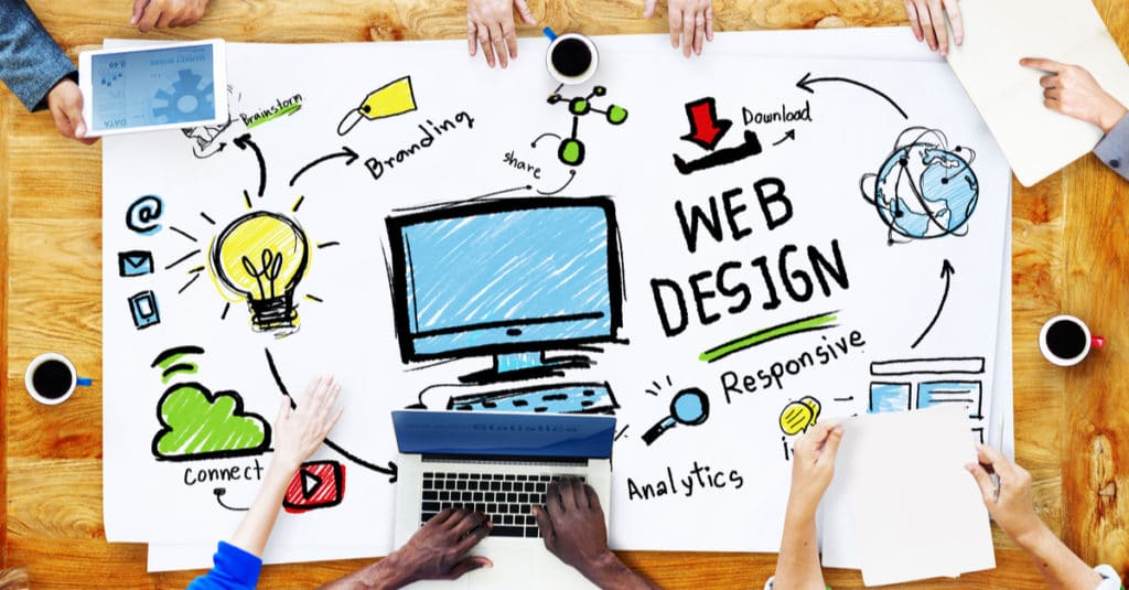 Denver Web Design - 5280 Software LLC