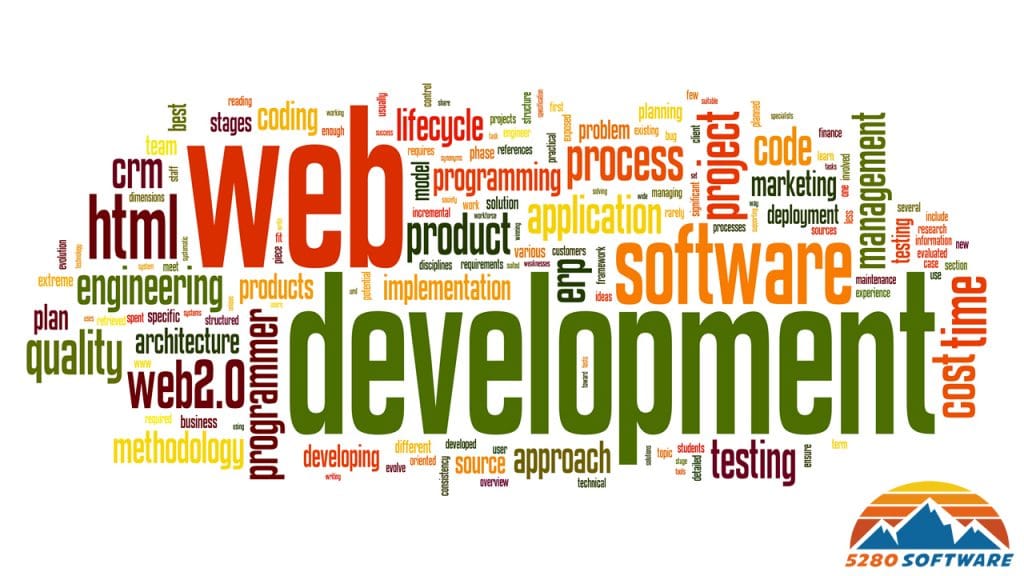 8 Reasons Why A Website Is Important for Small Business and Startups In 2020 - 5280 Software LLC