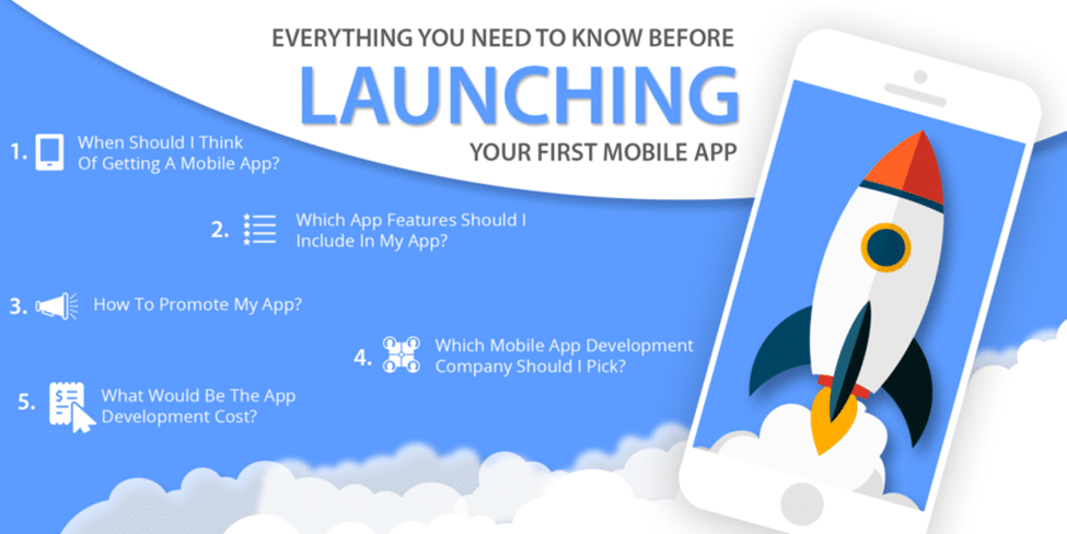 Eighth Stage of Mobile App Development – Launch
