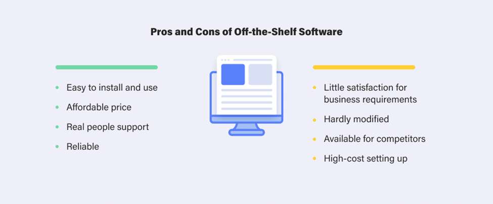 Pros and Cons of Off-the-Shelf Software