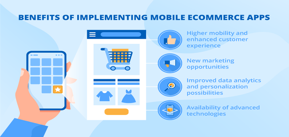 benefits of implementing mobile ecommerce apps