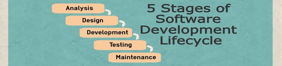 5 stages of software development