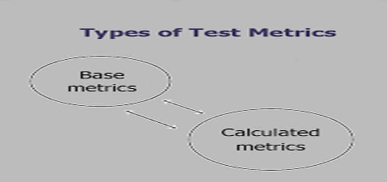 types of test metrics